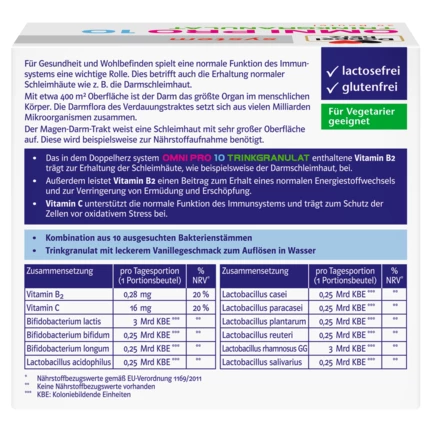 Abbildung der Produktverpackung Doppelherz system OMNI PRO 10 Rückansicht
